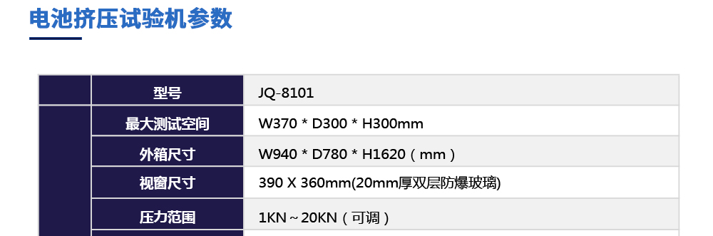 電池擠壓試驗機產品參數(shù)