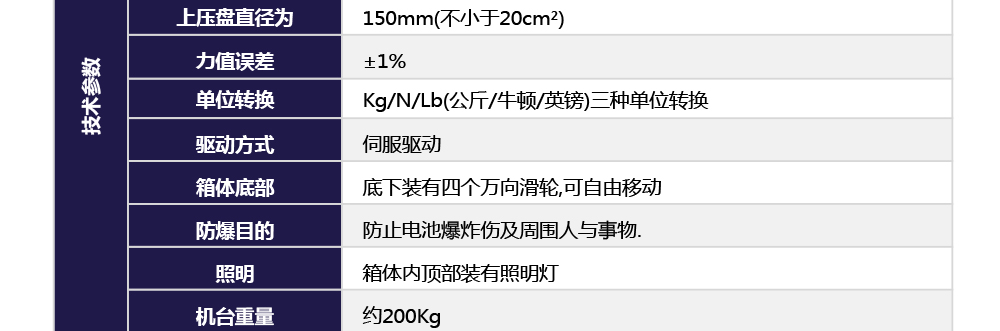 電池擠壓試驗機產品參數(shù)