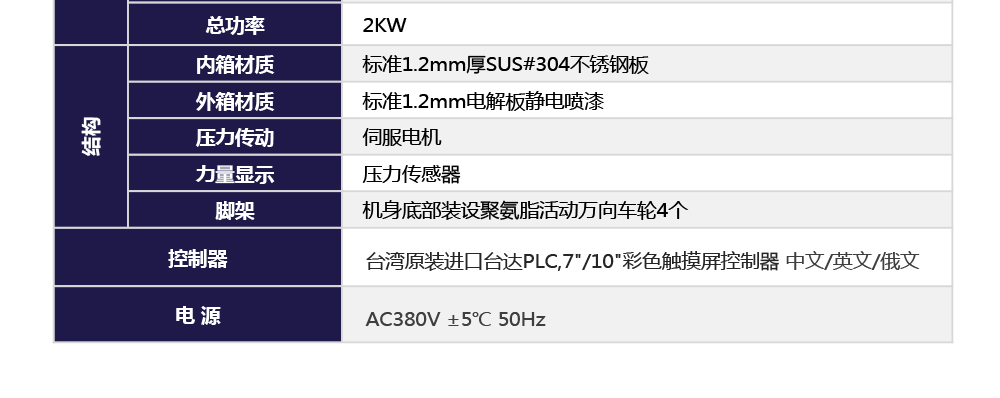 電池擠壓試驗機產品參數(shù)